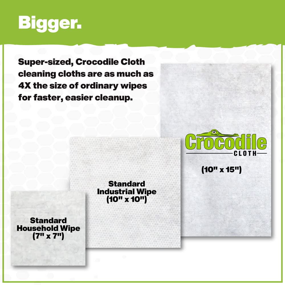 Crocodile Cloth wipe cleaning a greasy hand showing effective degreasing while protecting skin