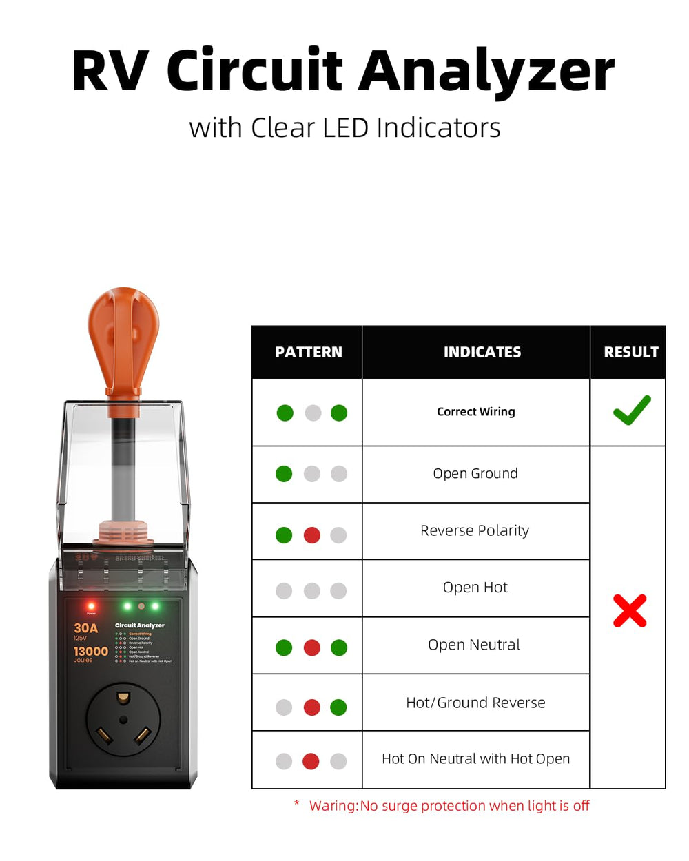 CRTBETLIF perfil lateral que muestra carcasa resistente y tamaño compacto