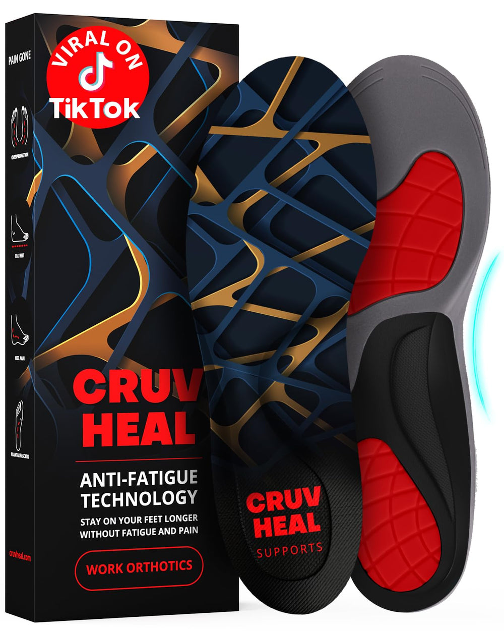 CRUVHEAL plantilla frontal azul mostrando perfil y soporte para comodidad laboral