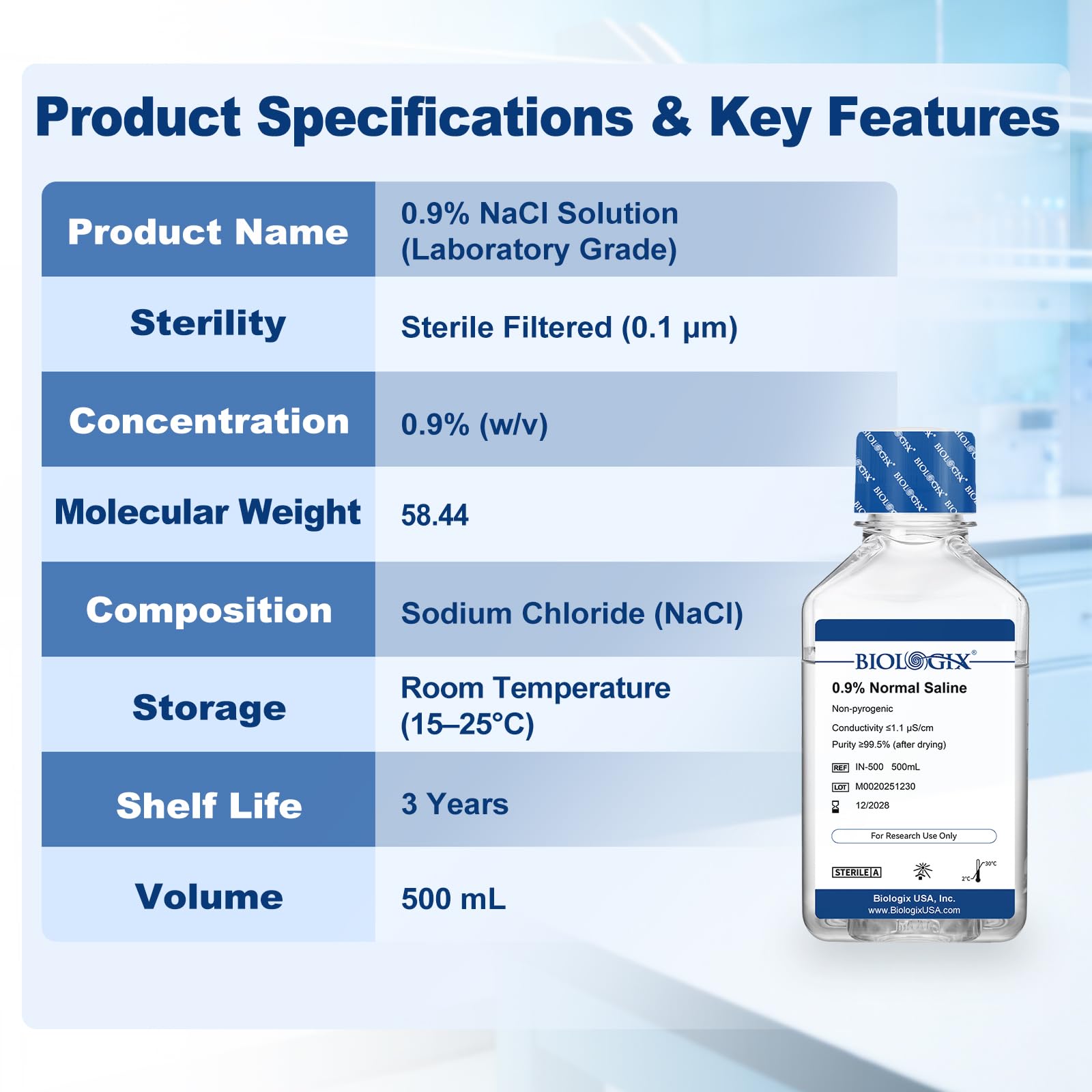 CryoKing etiqueta informativa con composición y pH para confianza