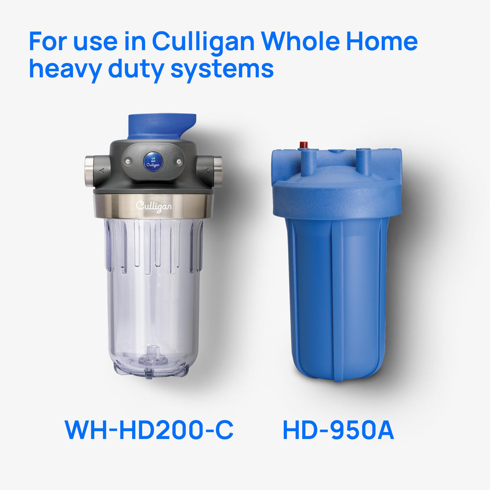 Culligan cartucho en cocina real mejorando claridad y sabor del agua
