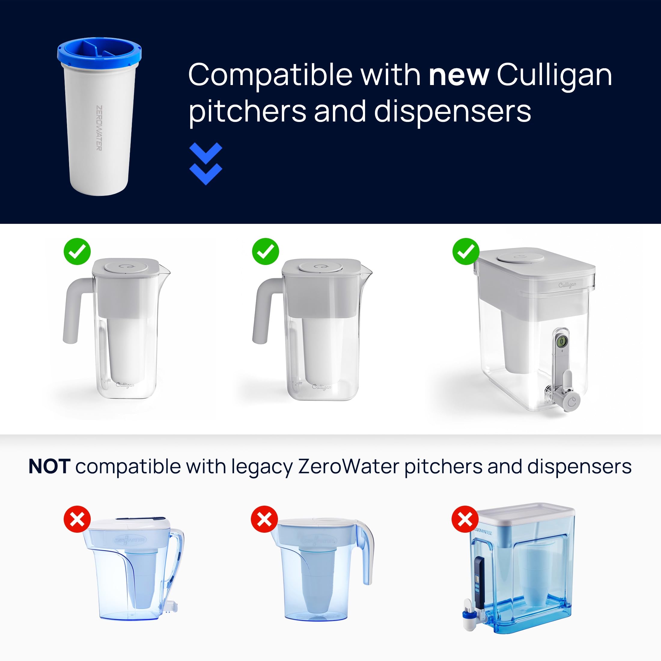 Culligan cierre de tapa deslizante para rellenar la jarra con una sola mano