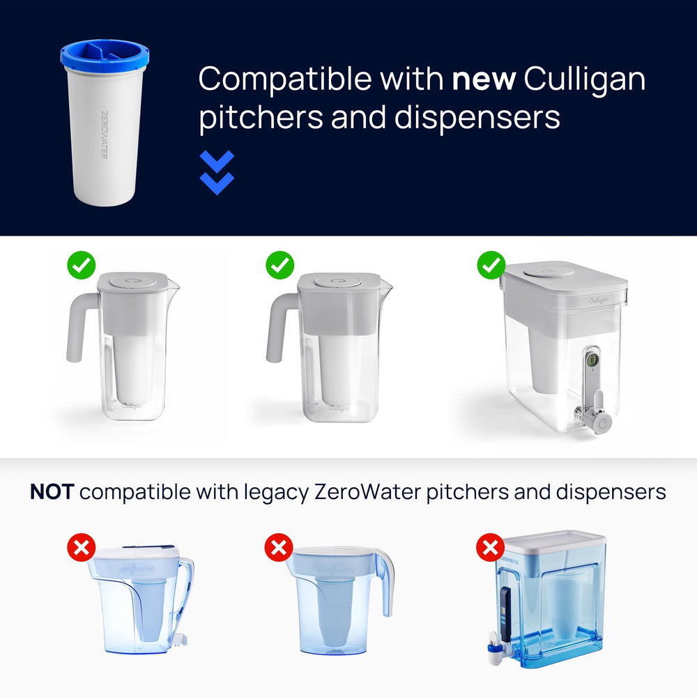 Culligan cierre de tapa deslizante para rellenar la jarra con una sola mano