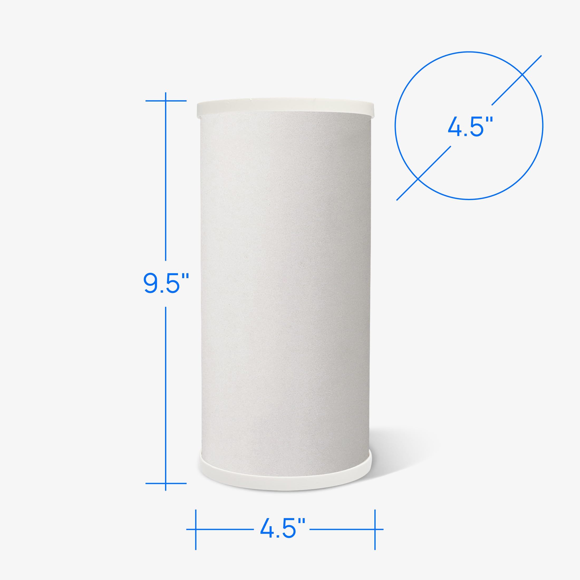 Culligan cartucho instalado en sistema doméstico protegiendo tuberías