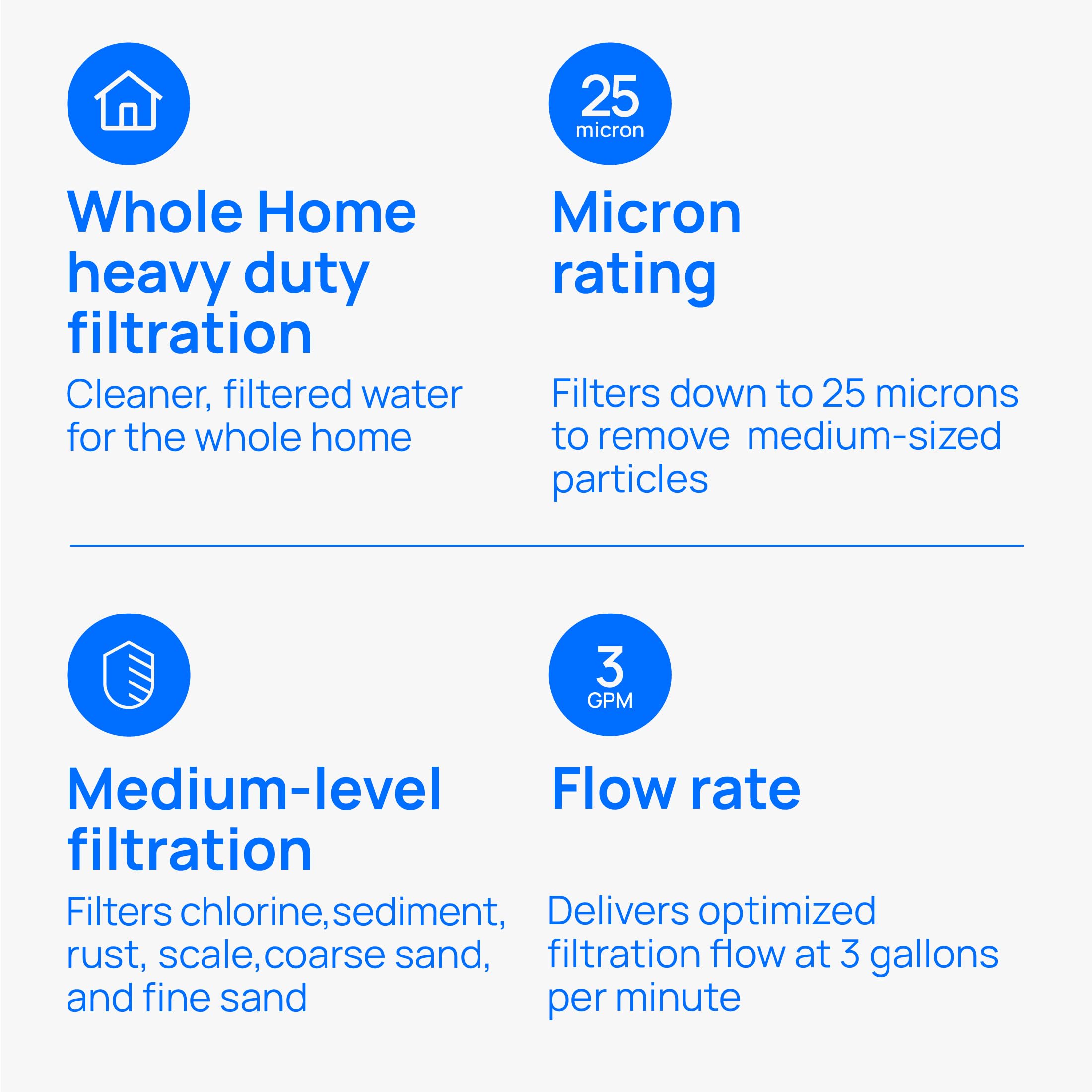 Culligan etiqueta del producto con modelo y compatibilidad visible