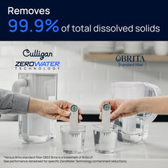 Culligan jarra dentro del refrigerador demostrando ajuste y ahorro de espacio