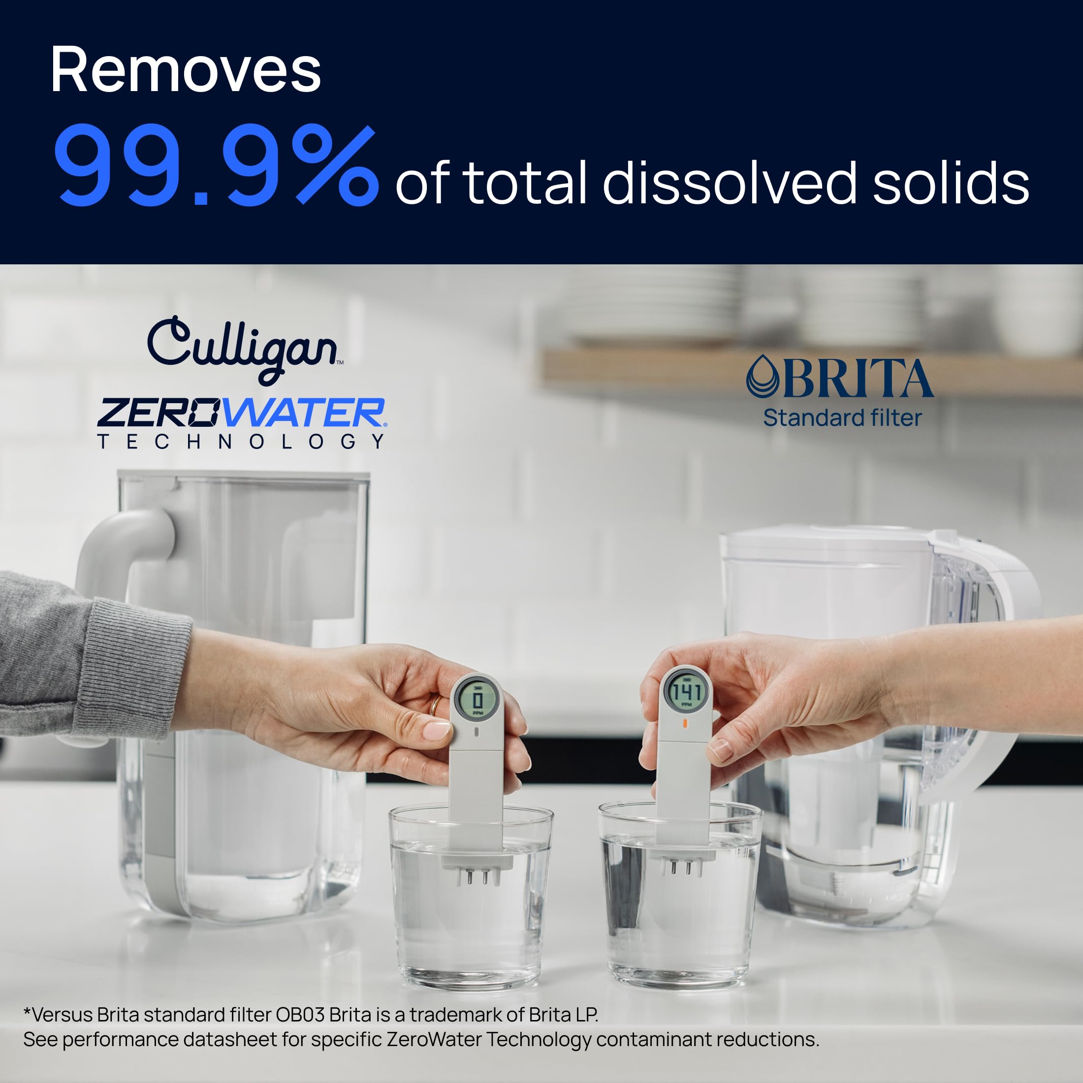 Culligan cartucho junto a una mano para mostrar tamaño y escala prácticos