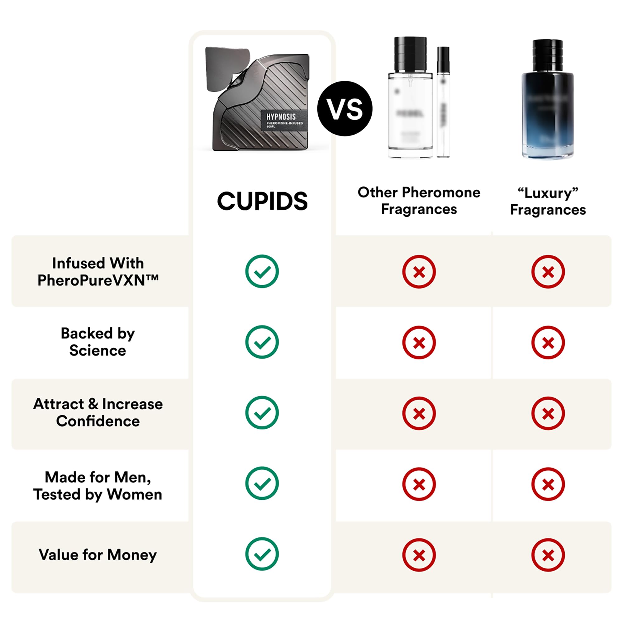 Cupids Hypnosis 3.0 en escena de cita para mostrar ambiente y confianza