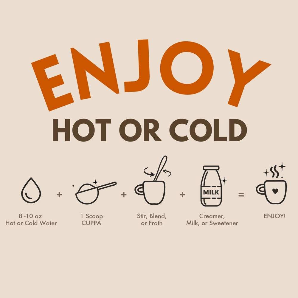 Cuppa Healthy Coffee ingredientes: Lion's Mane, Cordyceps y Ashwagandha