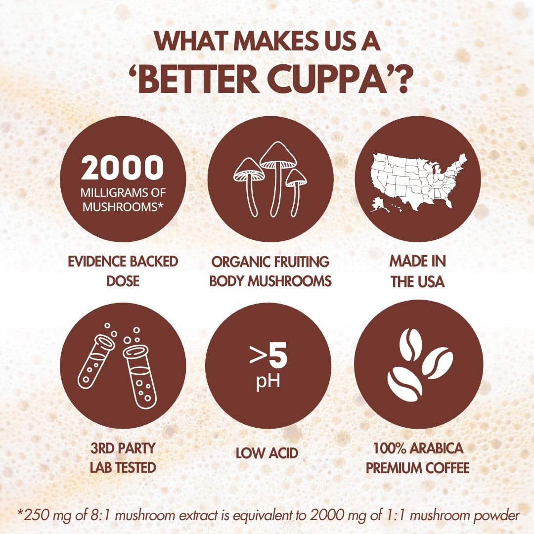 Cuppa Healthy Coffee estilo de vida en cocina, energía sostenida y conveniencia