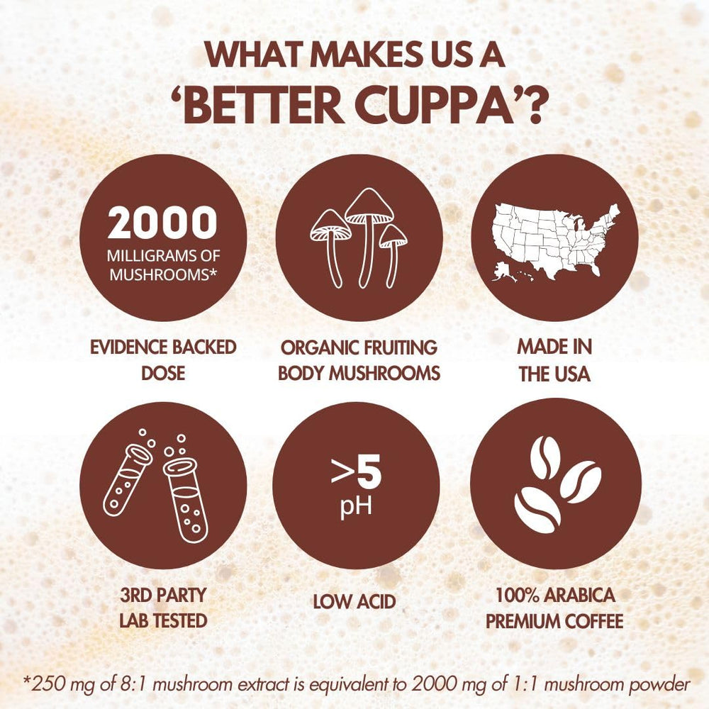 Cuppa Healthy Coffee estilo de vida en cocina, energía sostenida y conveniencia