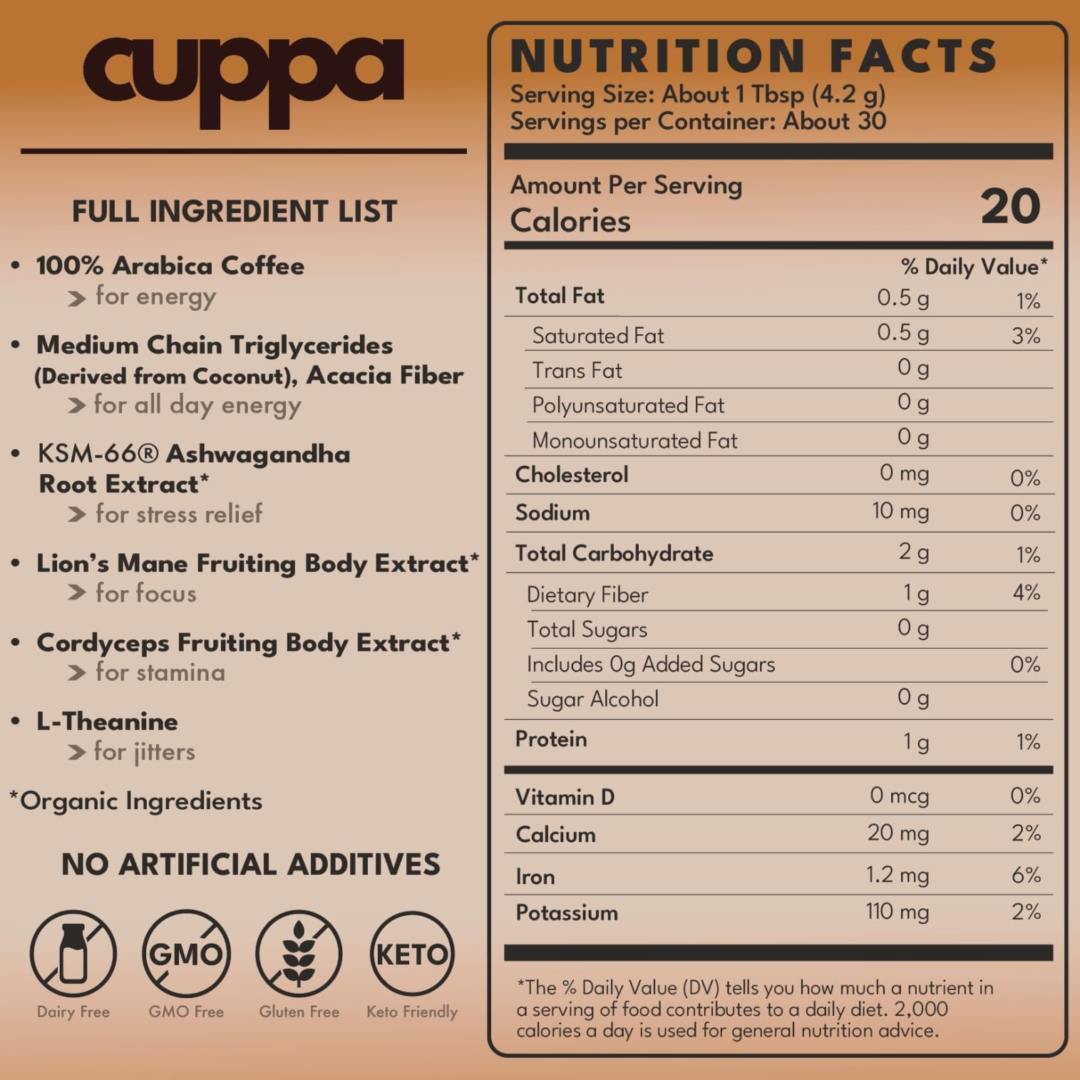 Cuppa Healthy Coffee taza servida lista para beber y energía sostenida