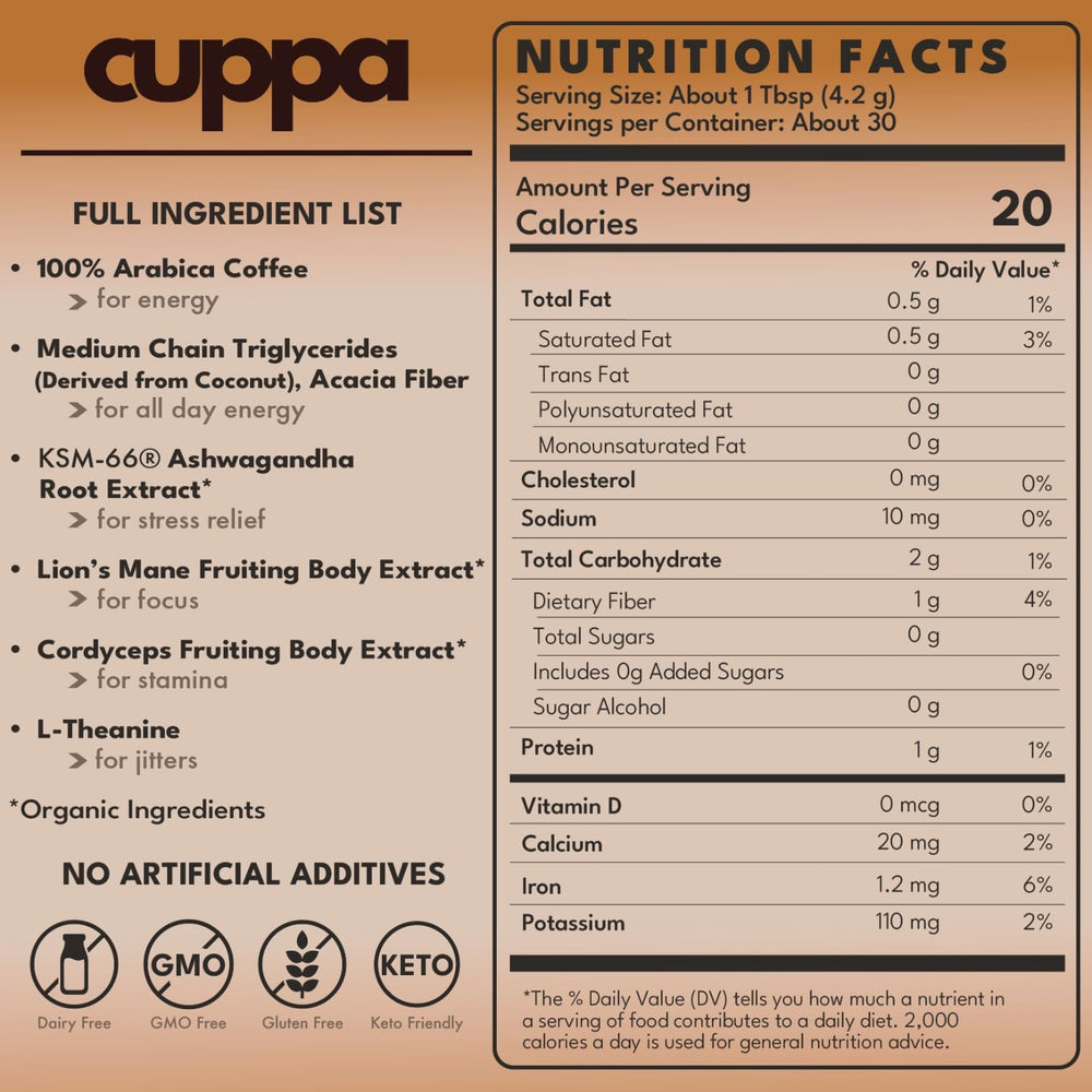 Cuppa Healthy Coffee taza servida lista para beber y energía sostenida