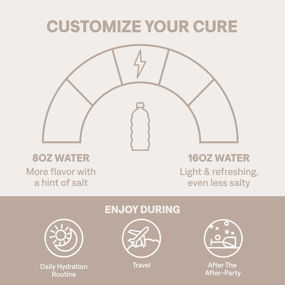 Cure Hydration comparación de tamaño del sobre contra una mano