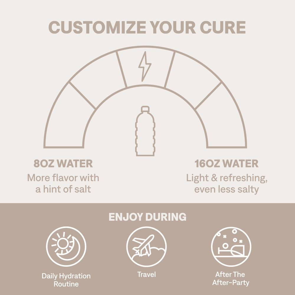 Cure Hydration sobre en mano para comparar tamaño, ideal para viaje y deporte