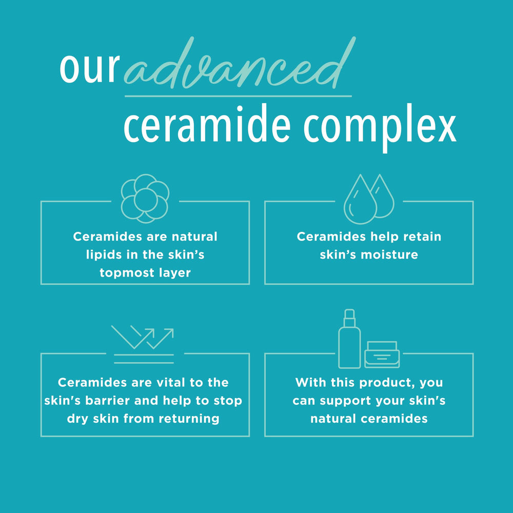Curel detalle de la etiqueta resaltando el complejo avanzado de ceramidas