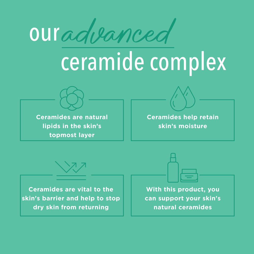 Curel etiqueta detallada destacando complejo de ceramidas reparador