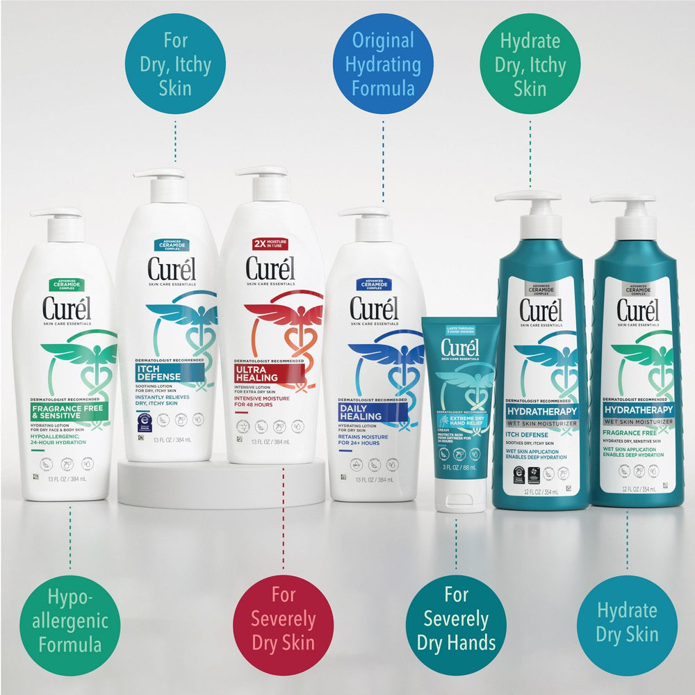 Curel en ambiente de baño mostrando uso diario conveniente