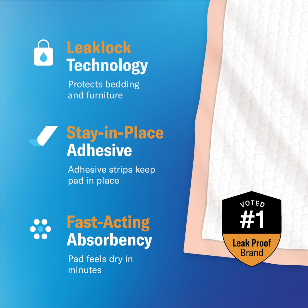 Curera Chucks absorbent core cross-section showing LeakLock retention