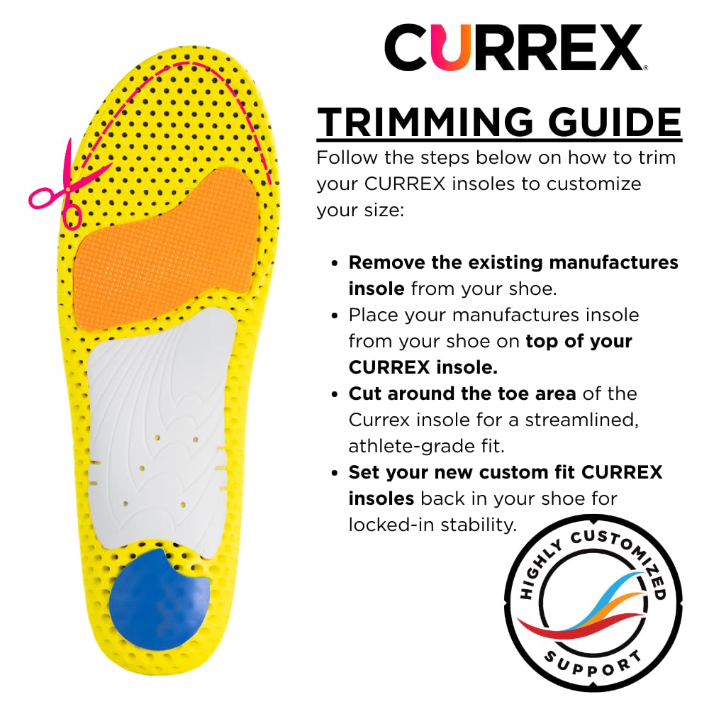 currex guía de recorte mostrando cómo ajustar talla, fácil y preciso