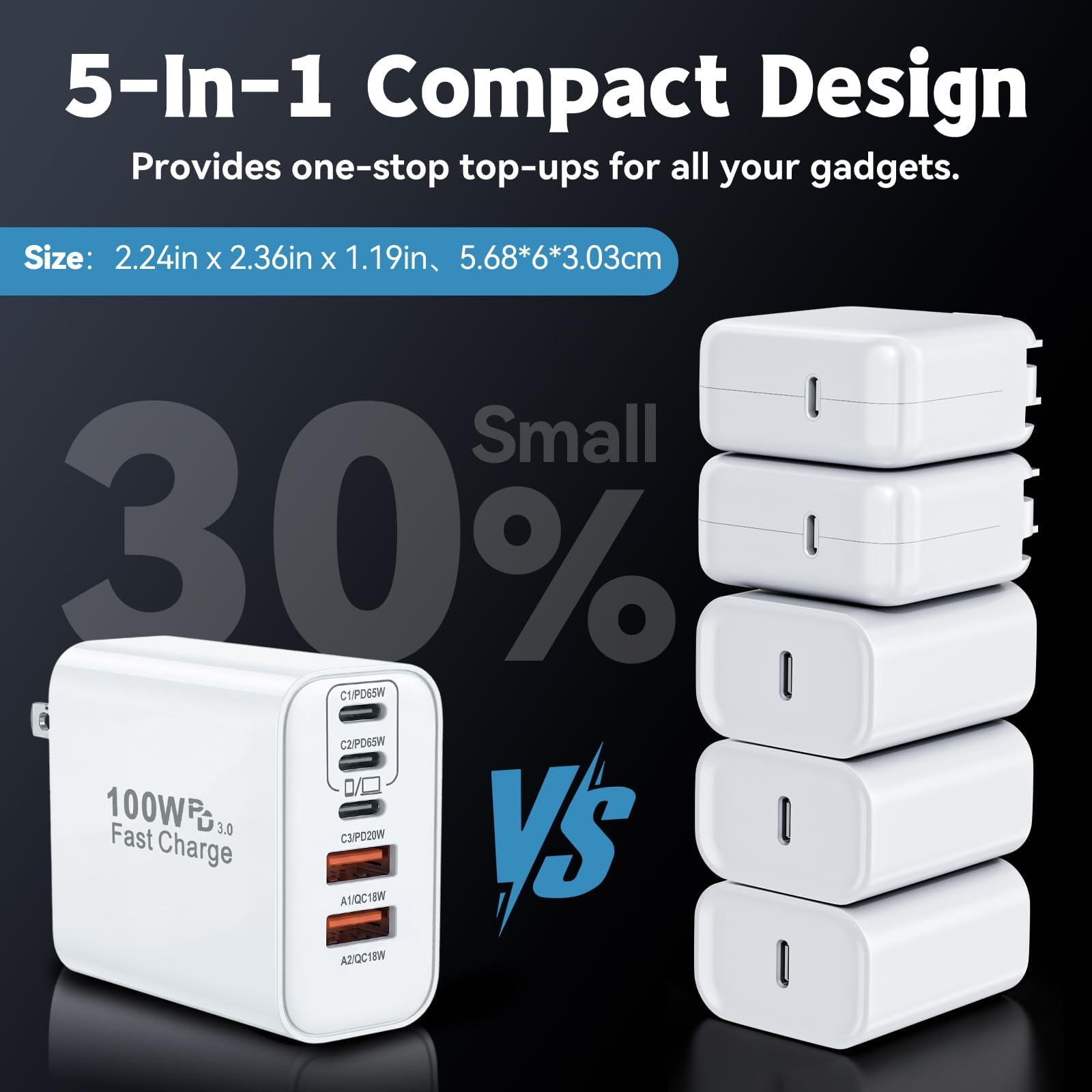 Curvologys enfoque en puertos USB-C y USB-A, versatilidad para varios dispositivos