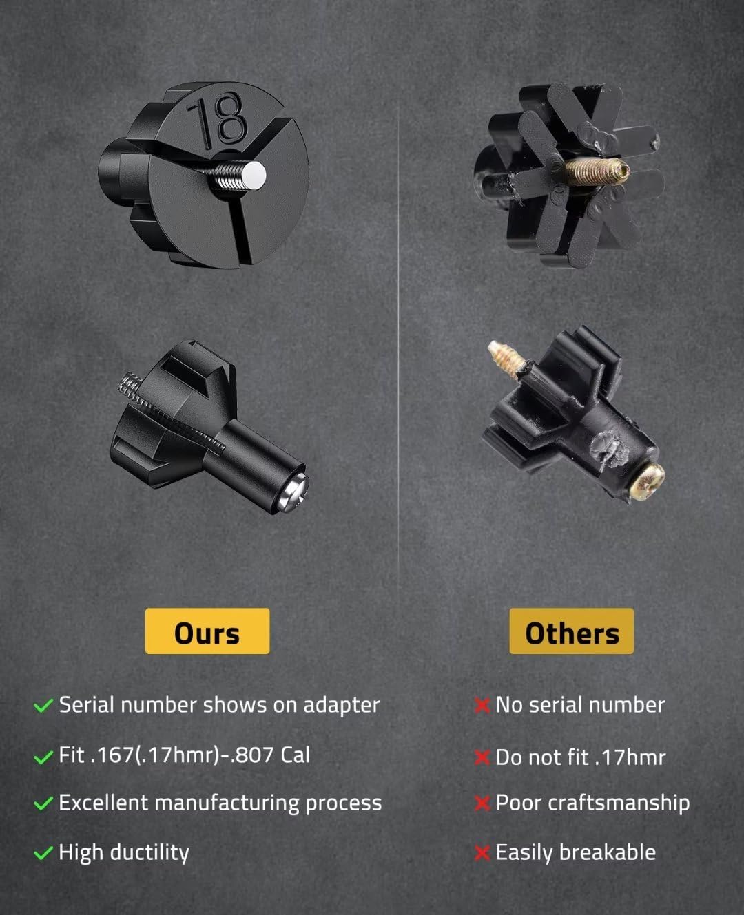 CVLIFE todos los componentes del kit organizados listos para uso y transporte