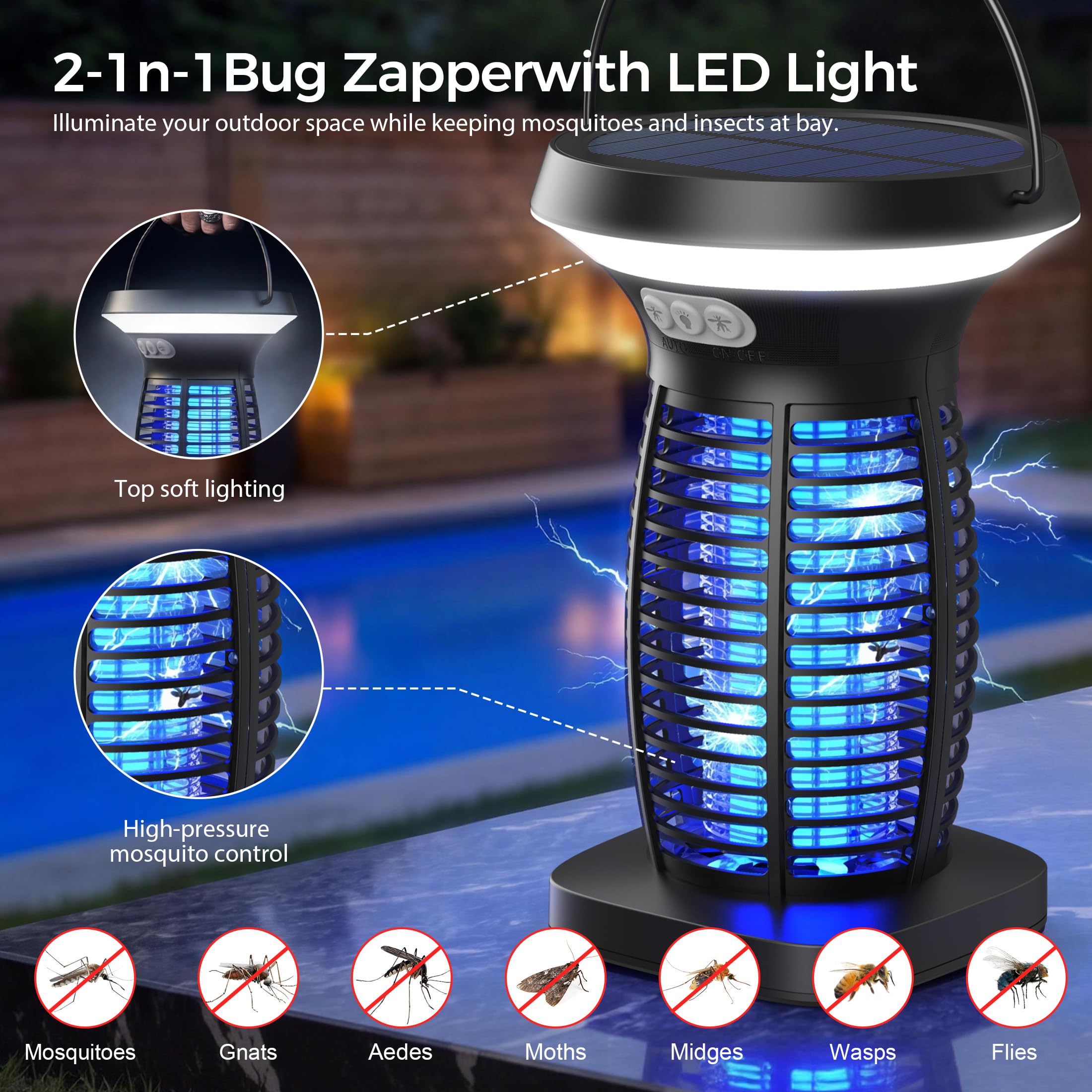 CXBER primer plano de la rejilla eléctrica mostrando eficacia contra insectos