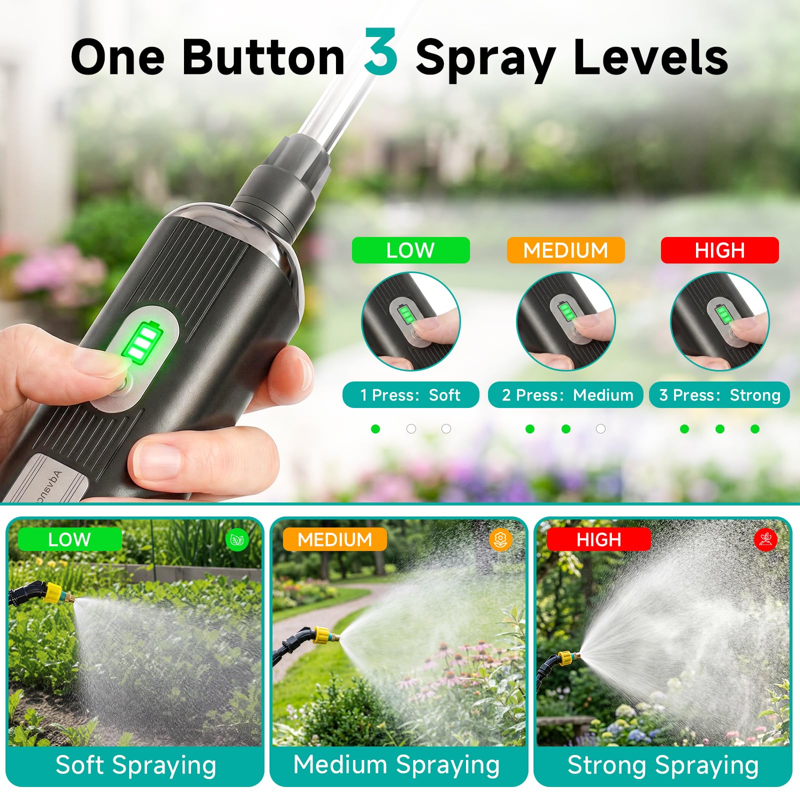 CYBPOK primer plano del mango con indicador de batería, control preciso de presión