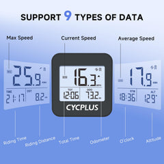 CYCPLUS G1 pantalla FSTN con alto contraste y legibilidad