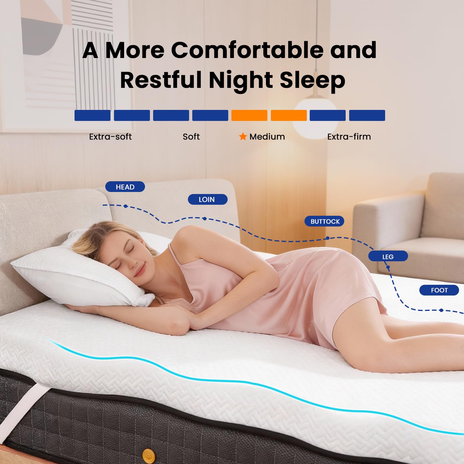 Czpalo topper instalado en cama Twin XL mejorando confort nocturno