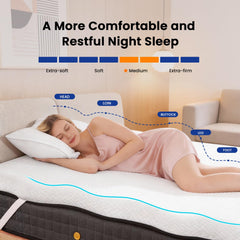 Czpalo topper instalado en cama Twin XL mejorando confort nocturno