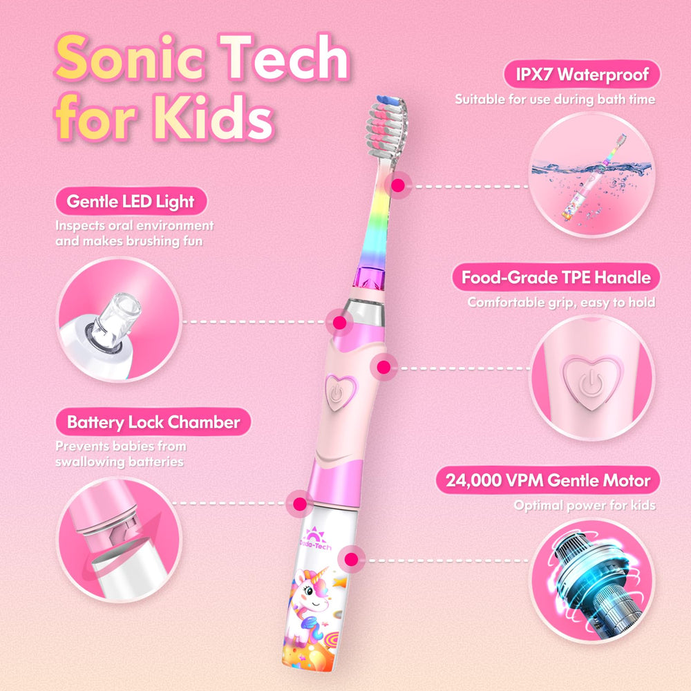 DADA-TECH luz LED blanca iluminando dientes para inspección precisa