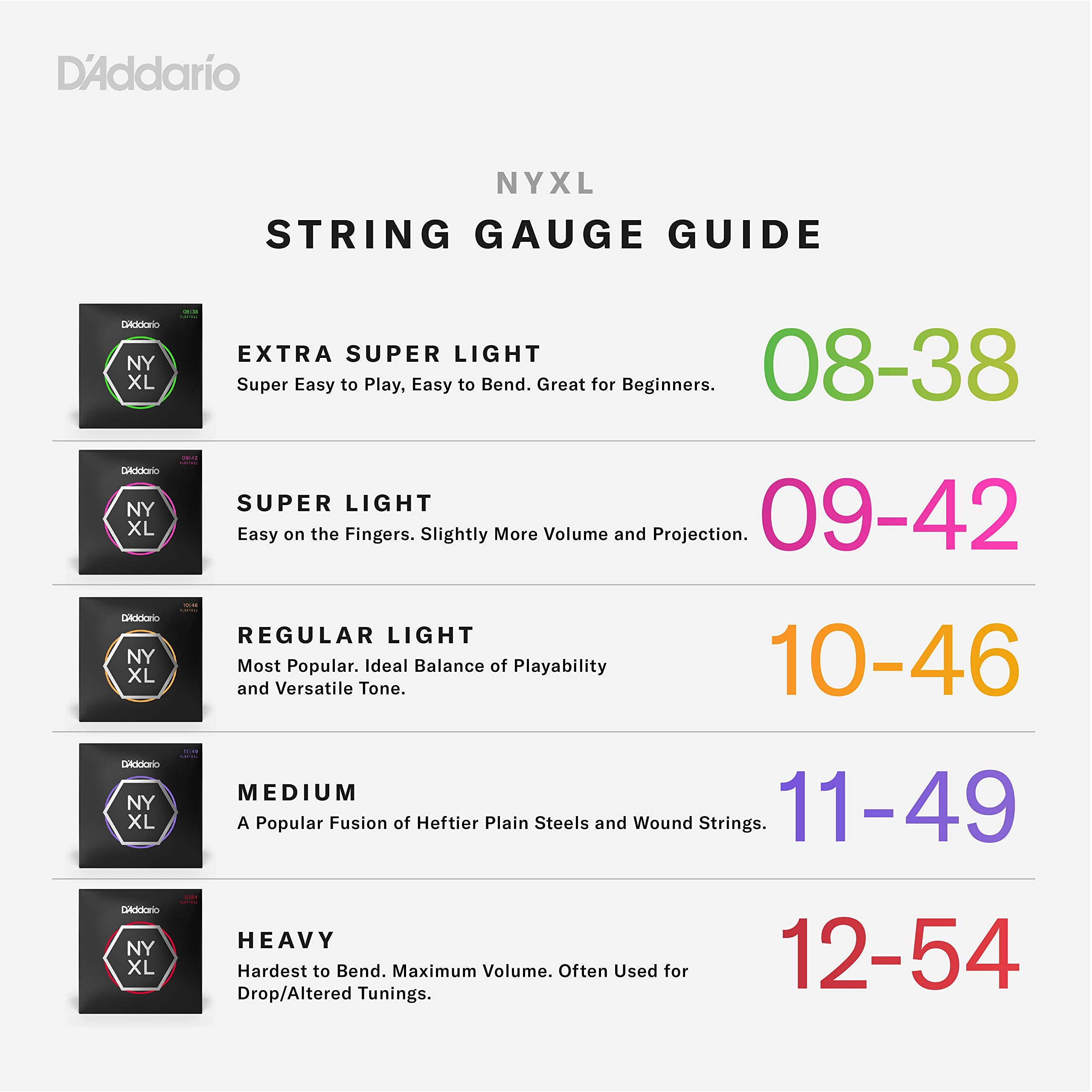 D'Addario etiqueta con código Players Circle para recompensas