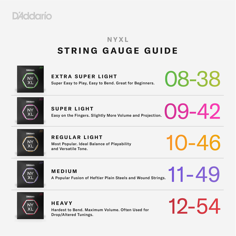 D'Addario etiqueta con código Players Circle para recompensas