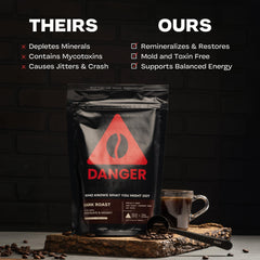 Danger Coffee taza de espresso con crema, indica cuerpo y sabor intenso