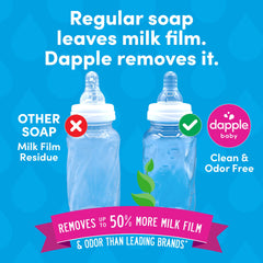 Dapple textura de espuma en mano que muestra acción limpiadora sin fragancia