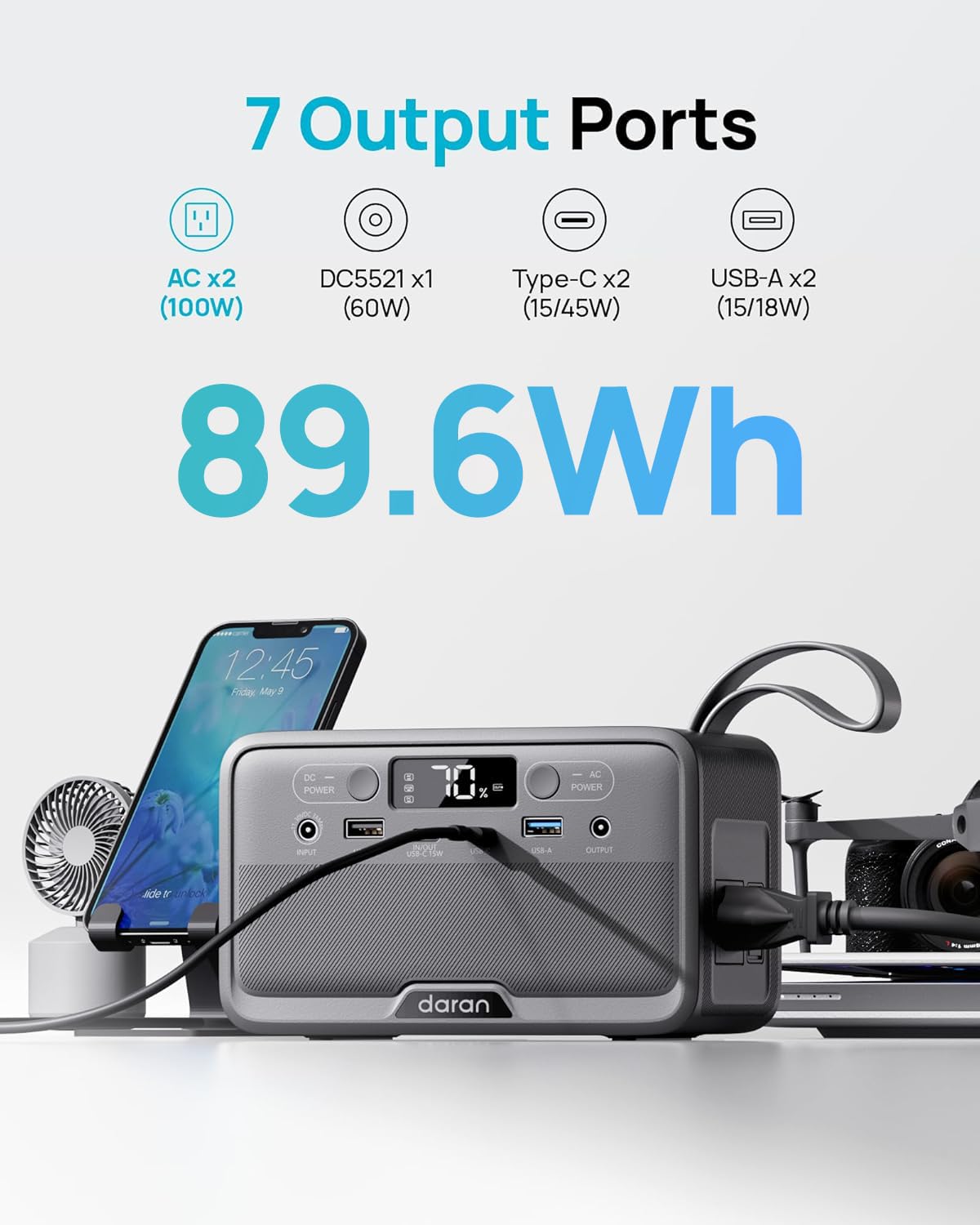 DARAN primer plano de puertos AC y USB mostrando conexiones múltiples útiles