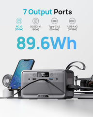 DARAN primer plano de puertos AC y USB mostrando conexiones múltiples útiles