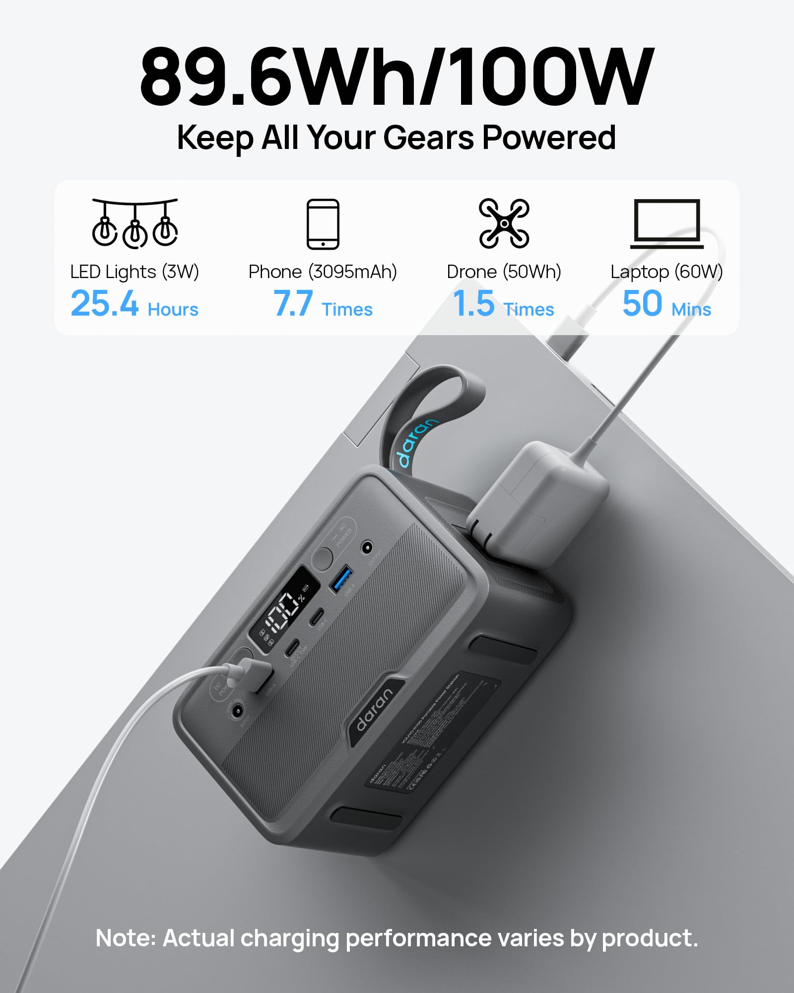 DARAN detalle del asa ergonómica y acabado, cómodo para llevar en mochila
