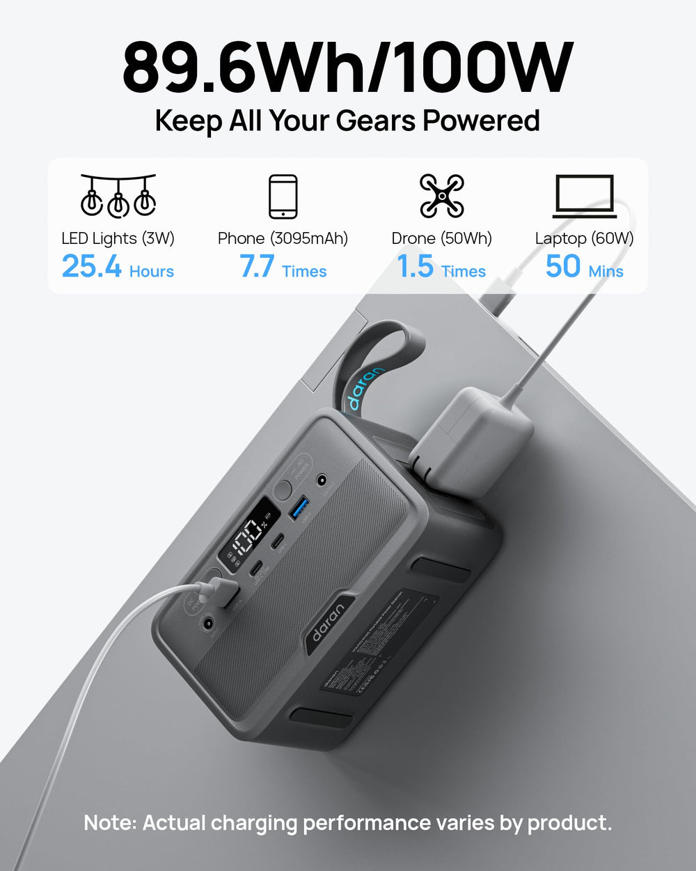 DARAN detalle del asa ergonómica y acabado, cómodo para llevar en mochila
