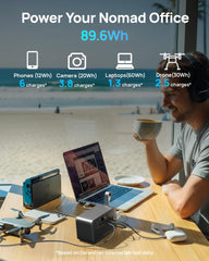 DaranEner detalle de puertos AC, USB‑C y USB‑A para carga simultánea eficiente