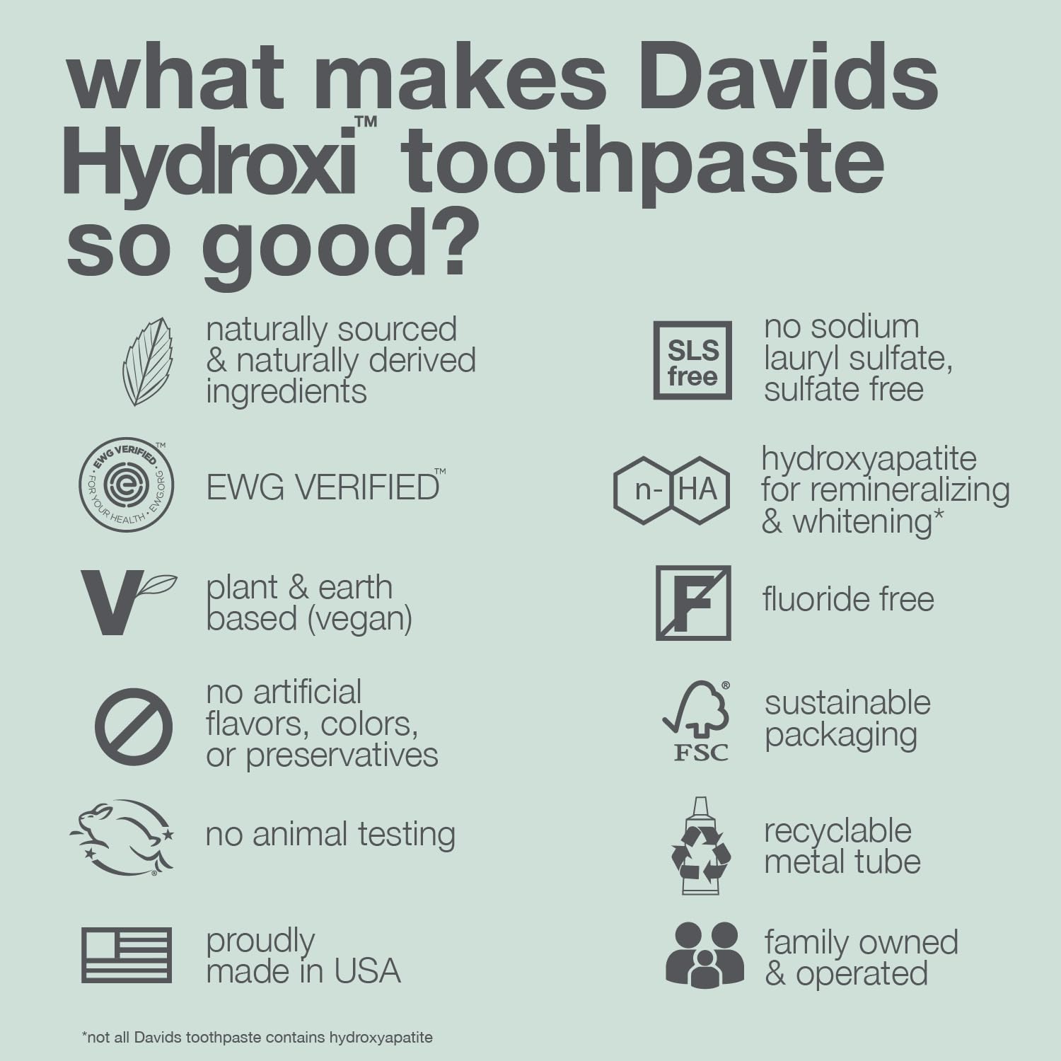 Davids persona cepillándose dientes para mostrar uso diario y frescor