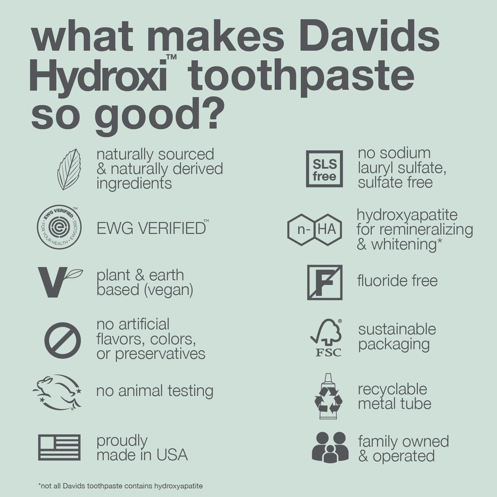 Davids persona cepillándose dientes para mostrar uso diario y frescor