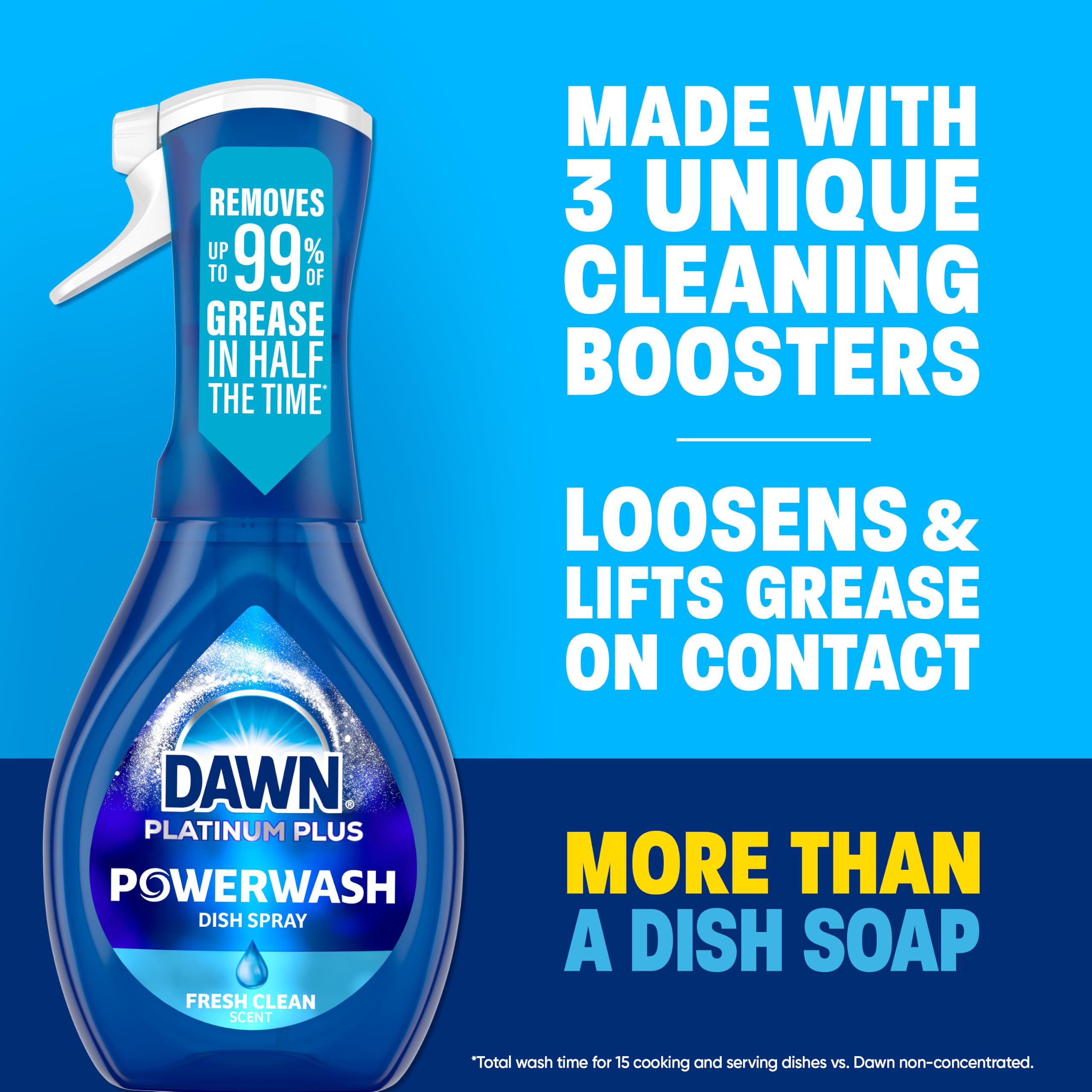 Dawn Powerwash en uso frotando un plato con menos esfuerzo
