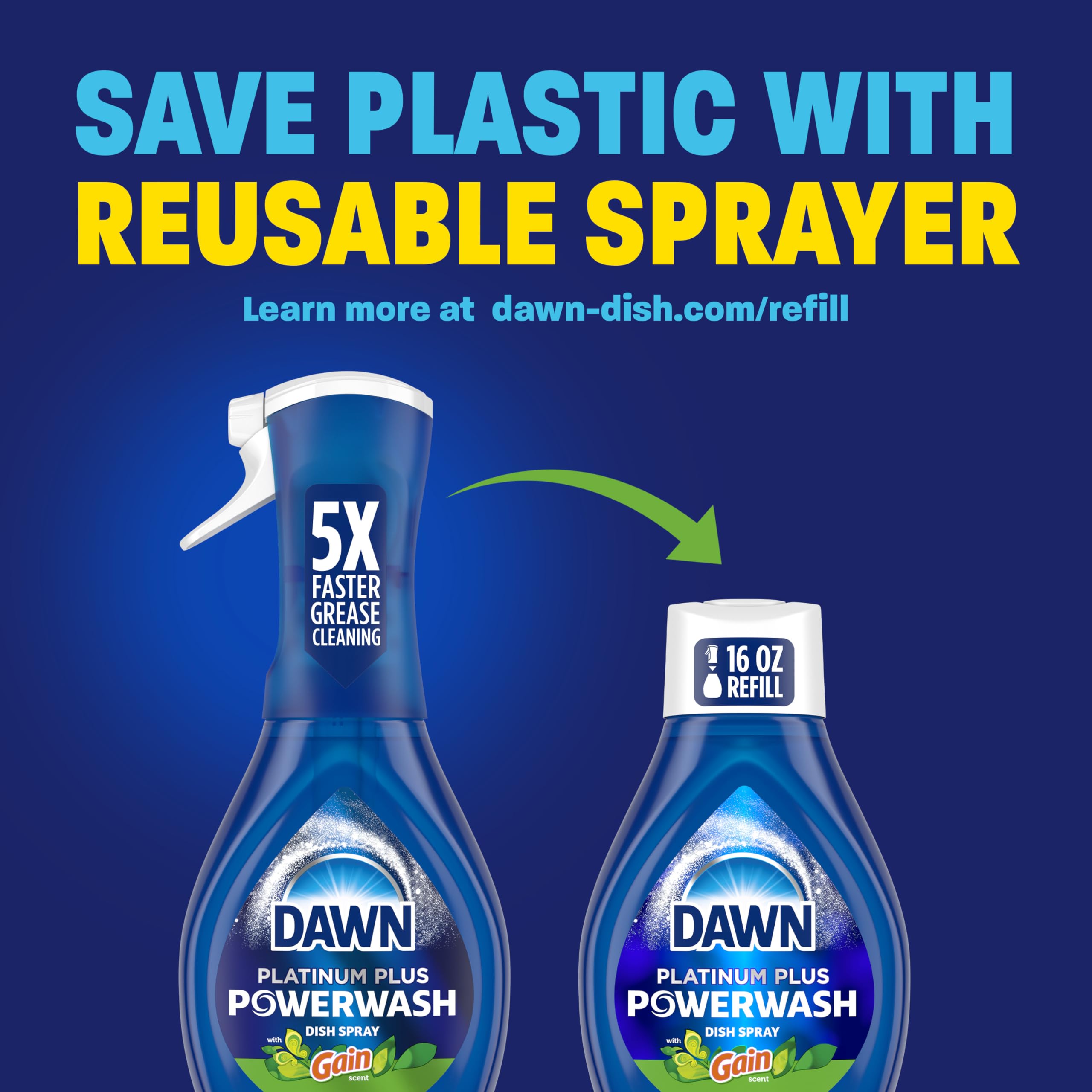 Comparación de tamaño de las botellas Dawn Powerwash Gain para referencia de volumen