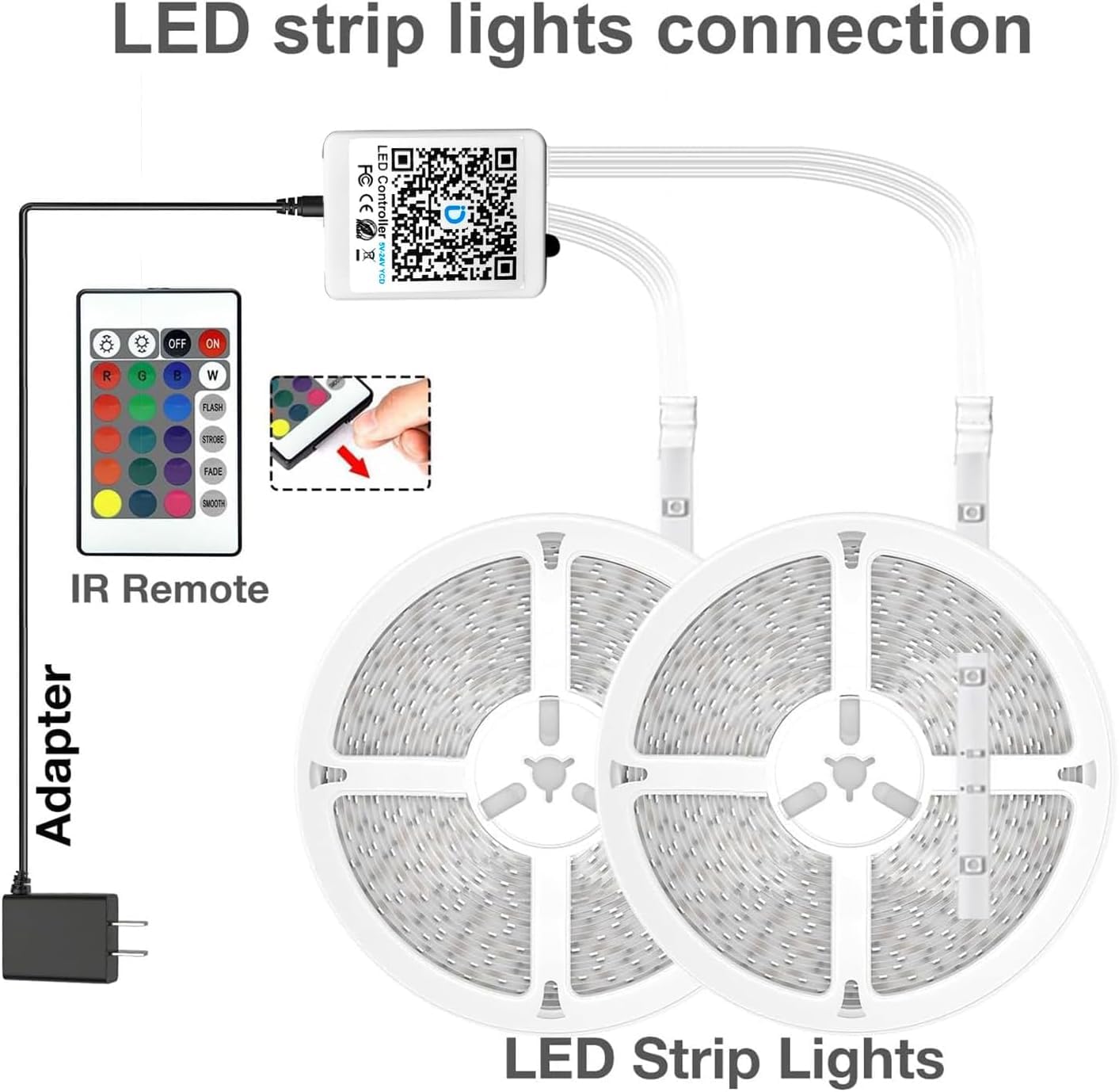 DAYBETTER adhesivo 3M en tira LED asegurando fijación fuerte