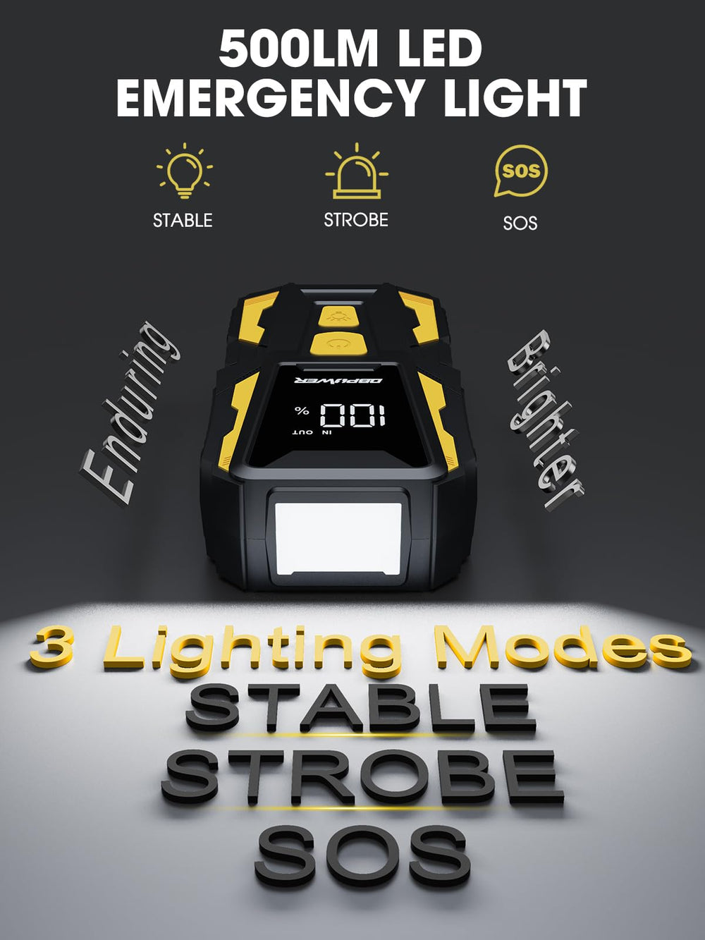DBPOWER Z07 linterna LED en uso iluminando maniobra nocturna eficazmente