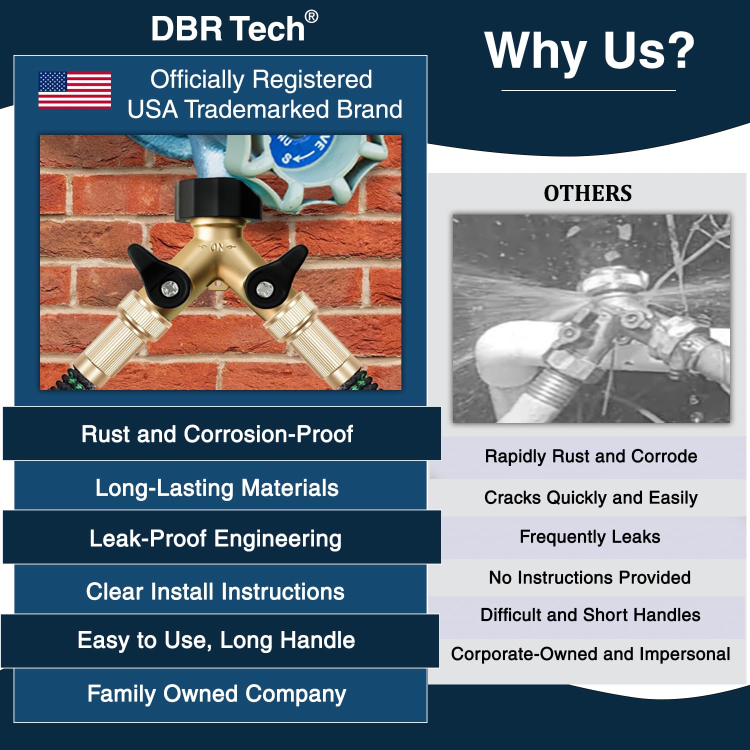 DBR Tech textura de latón resistente para mayor durabilidad exterior