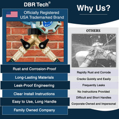 DBR Tech textura de latón resistente para mayor durabilidad exterior
