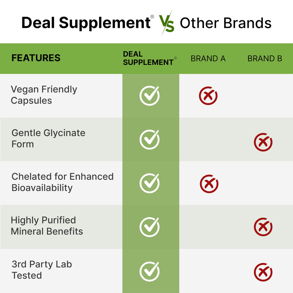 Deal Supplement etiqueta con lista de ingredientes y garantías de pruebas externas